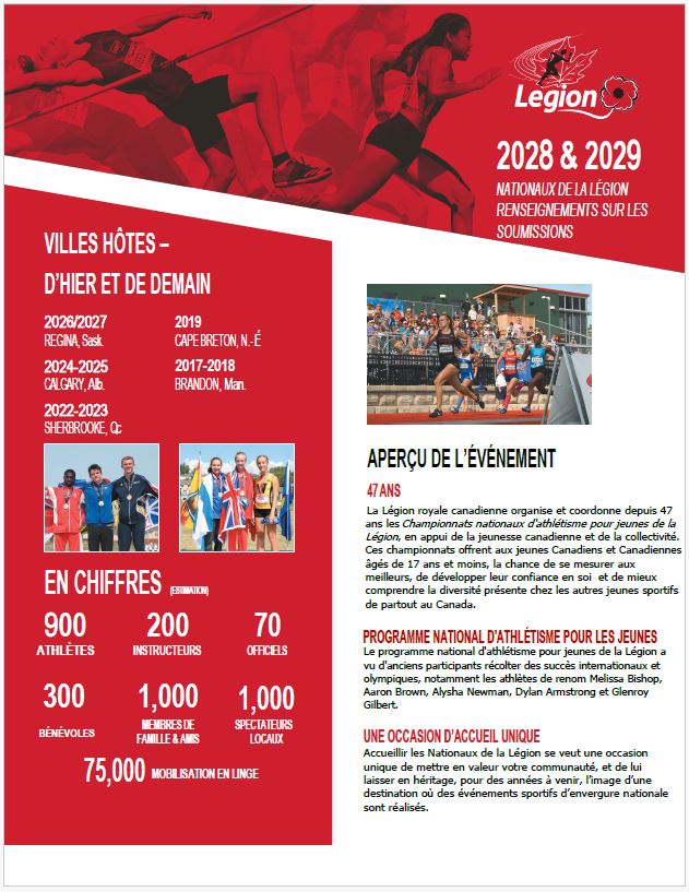 Les informations sur les candidatures pour les Nationaux de la Légion 2028 et 2029