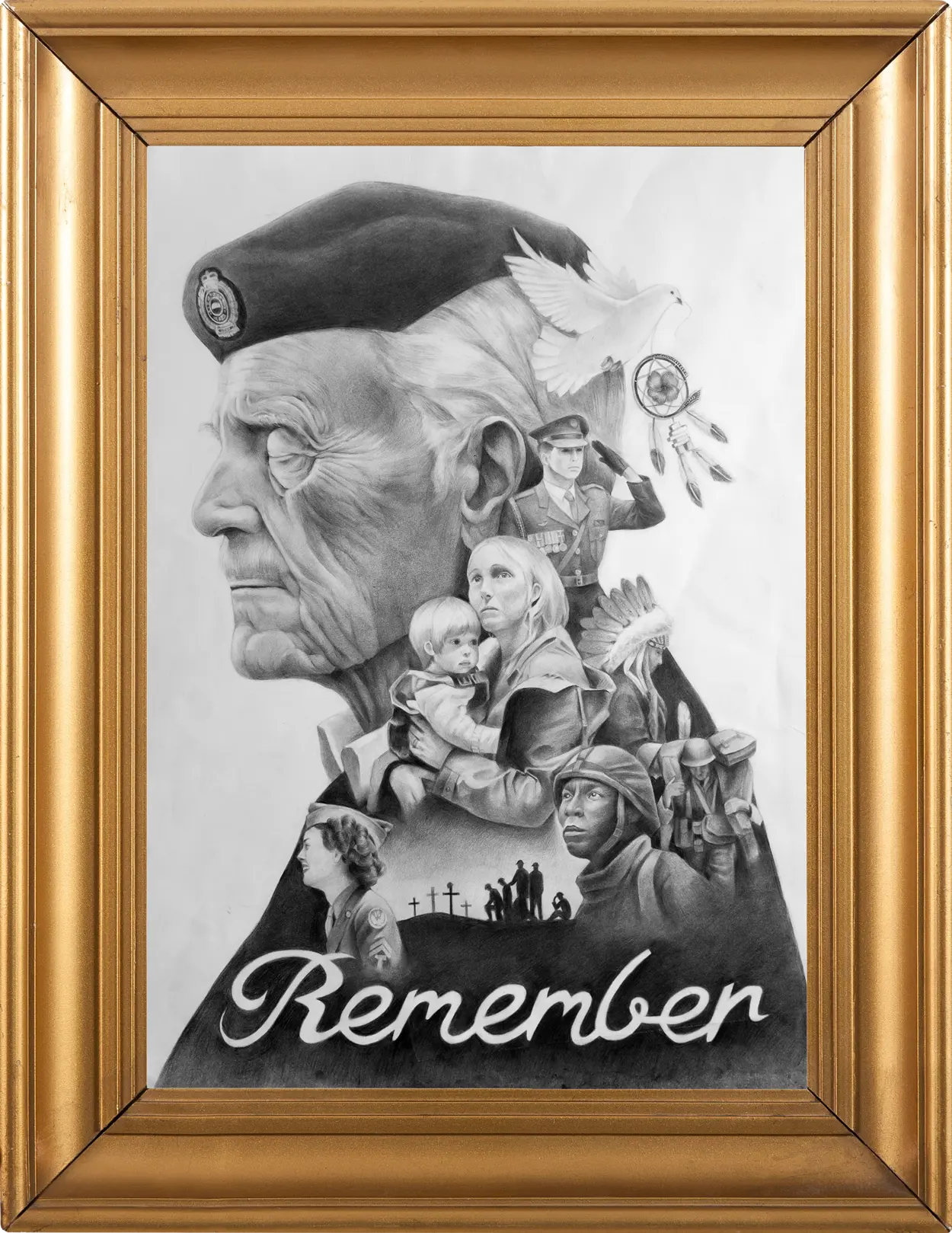 National Youth Remembrance Contests